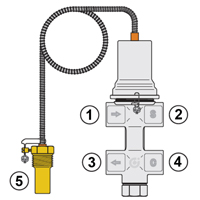 Схема устройства клапана безопасности Caleffi 544