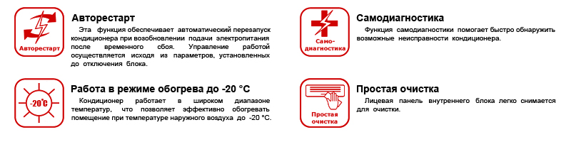 Daikin FTXR42E / RXR42E - эксплуатация: авторестарт, самодиагностика, простая очистка, работа в режиме обогрева до -20 °С