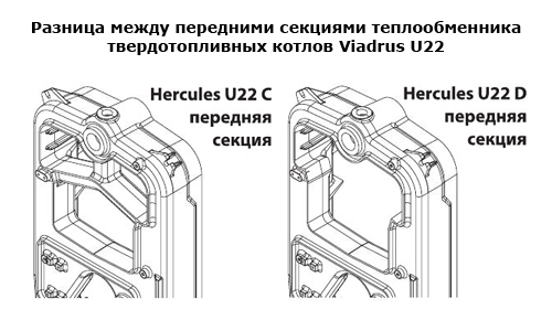 Разница между передними секциями теплообменника Viadrus U22